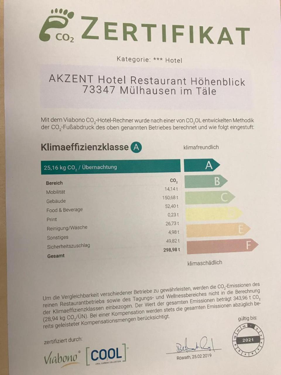 Akzent Hotel Hoehenblick Muehlhausen im Taele Bagian luar foto